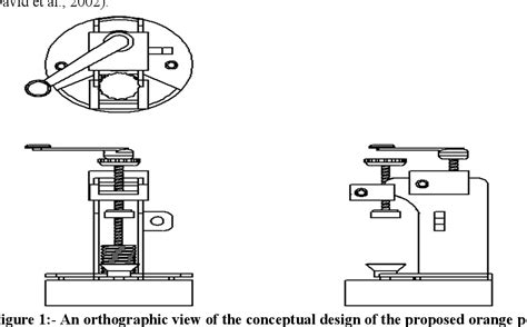 Figure 1 from Development of Manually Operated Orange Peeling Device ...