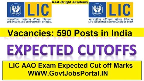 LIC AAO Exam Expected Cut Off 2019 YouTube