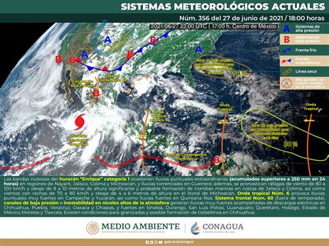 Temporada De Huracanes An Lisis Period Sticos B C S