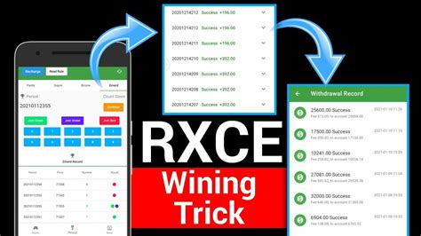 RXCE Trading 100 Winning Tricks Rxce Colour Trading Tips And Tricks