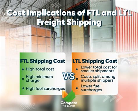 The Difference Between FTL And LTL Freight Compare The 11 30 2023