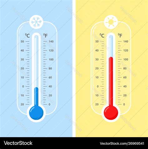 Celsius And Fahrenheit Meteorology Thermometers Vector Image