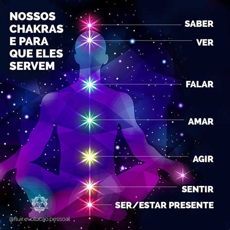 OS NOSSOS CHAKRAS E PARA QUE ELES SERVEM Chakras Chakra