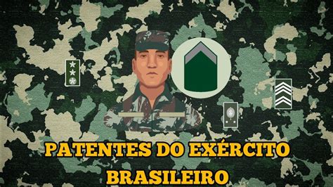 PATENTES DO EXÉRCITO BRASILEIRO YouTube