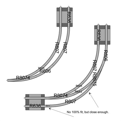 Scale H0/00, Hornby Standard Track