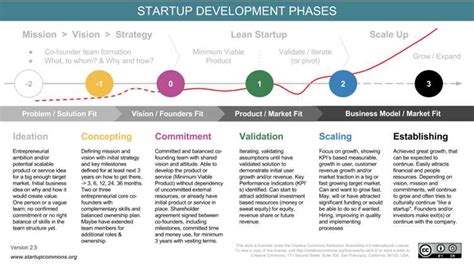 How online networks are reshaping our world - TOS