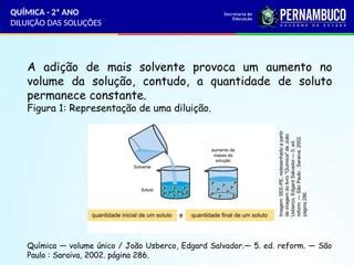 Diluição 1 Para 5 - Diluição de Soluções em Química: Conceitos e Cálculos para Ensino Médio ...
