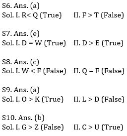 Reasoning Ability Quiz For Sbi Ibps Prelims Nd March