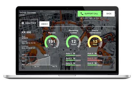 remote services   turnover  customer loyalty