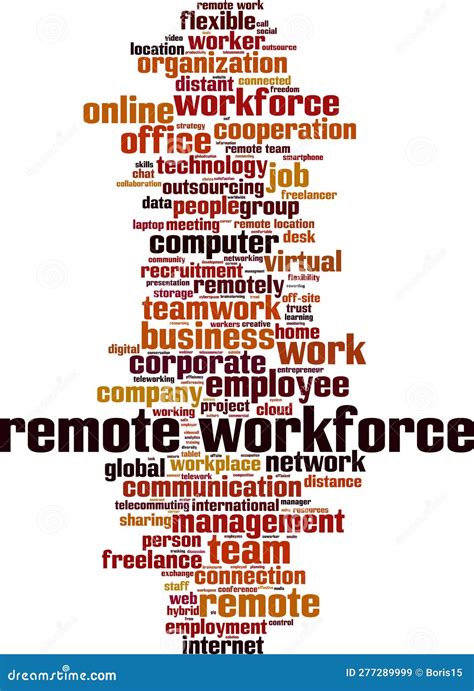 Remote Workforce Word Cloud Stock Vector Illustration Of Workplace