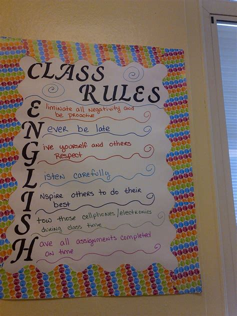 Acrostic Poem for English Classroom Rules | Acrostic, English for students, Acrostic poem