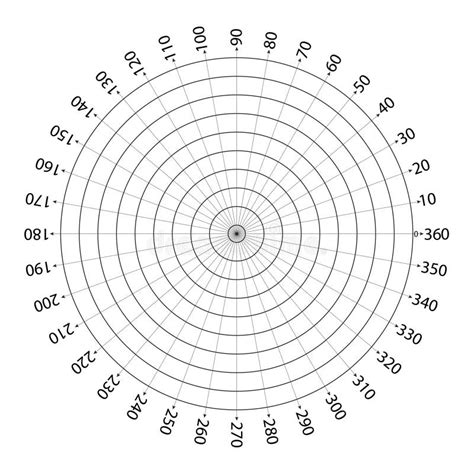 360 Degrees Scale Circle Lines Stock Illustrations – 13 360 Degrees ...