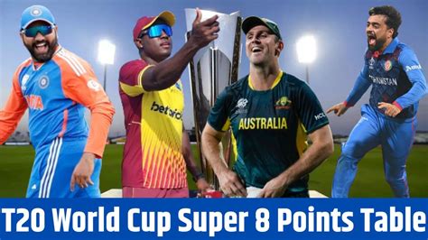 Latest And Update News On T20 World Cup 2024 Super 8 Schedule At Matnews