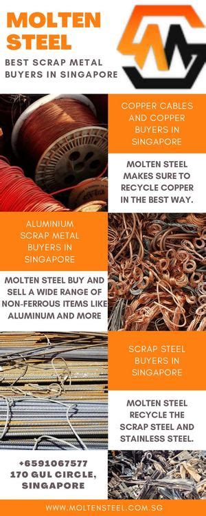 Calaméo Best Scrap Metal Buyers In Singapore Molten Steel