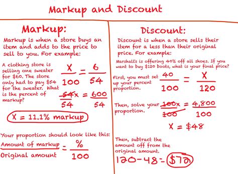 Worksheets On Markup And Discount