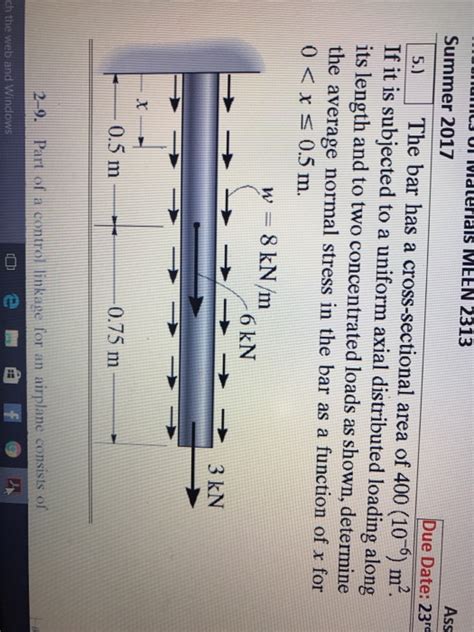 Solved The Bar Has A Cross Sectional Area Of Chegg