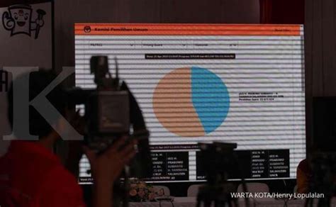 UPDATE Hasil Real Count Pileg KPU 30 April 22 00 WIB PDIP Masih