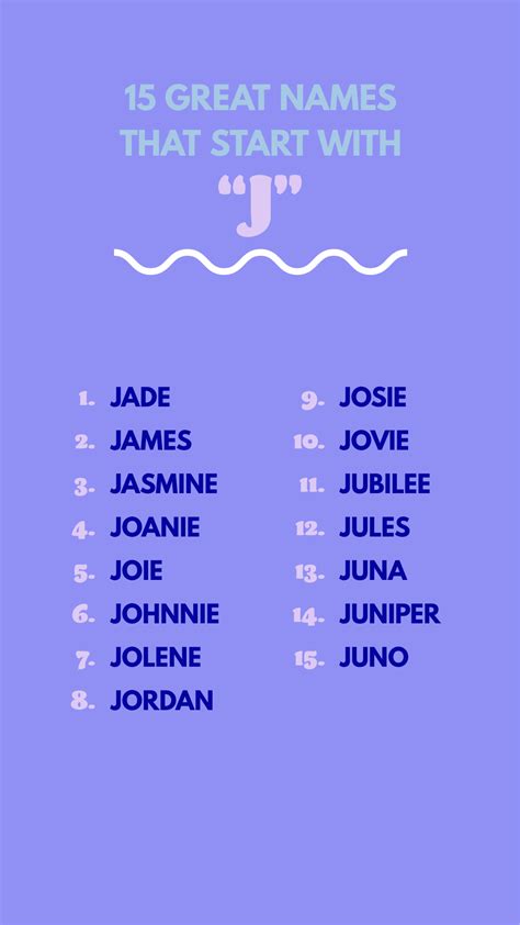 J Names In The Bible 4