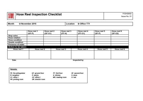 Hose Reel Inspection Checklist Office Pdf