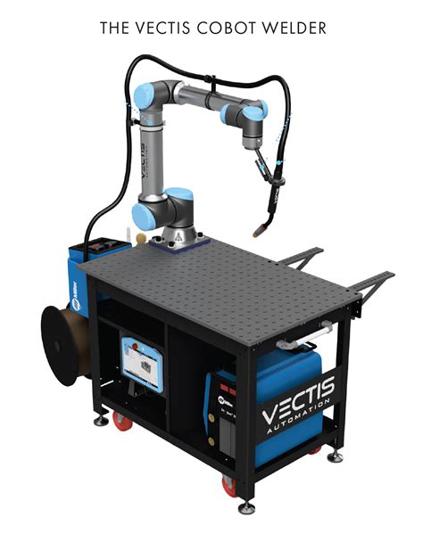 The Vectis Cobot Welding Tool FPE Automation