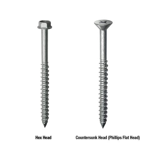 Bryce Concrete Security Screws Brick Block Masonry