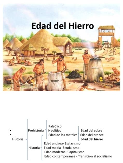 La Edad Del Hierro ‘prehistoria El Candelabro