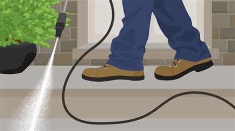 Pressure Washer Startup Guide