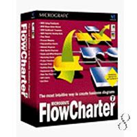 What Is Flow Charting From Patton Patton Software