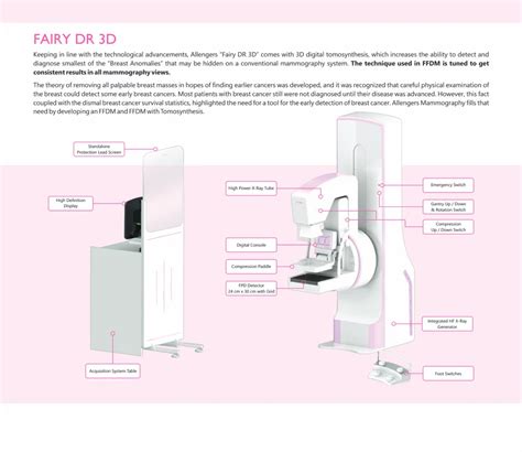 Allengers Digital 3d Mammography Machine Control Console At Best Price