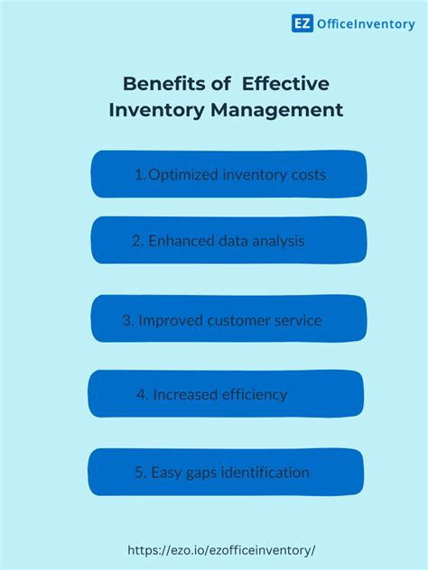 11 Inventory Management Best Practices For Businesses