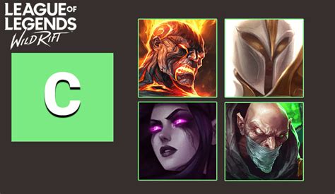 Photos Of League Of Legends Characters Tier List Infoupdate Org