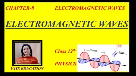 Electromagnetic Waves Speed Of Electromagnetic Waves Chapter