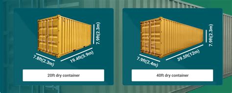 Standard Shipping Container: Types, Uses & Prices