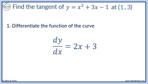 How To Find The Equation Of A Tangent Line Mathsathome