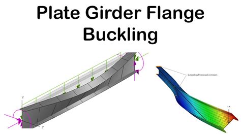 Local Buckling In The Flange Induced By Lateral Torsional Buckling