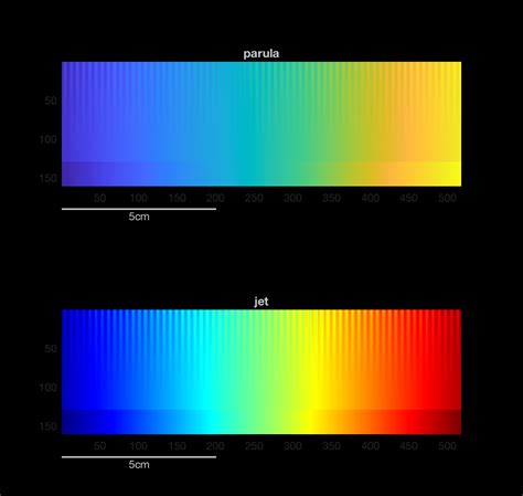 Colormap In Matlab Explore How Colormap In Matlab Works Hot Sex Picture