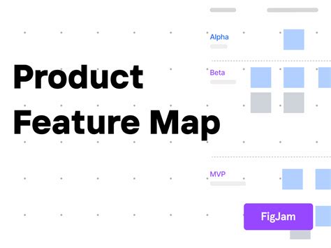 Product Feature Map FigJam Free Figma Resource Free Figma