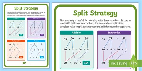 Subtraction Strategy Poster