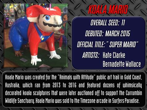 Fighter Card | Koala Mario | Know Your Meme