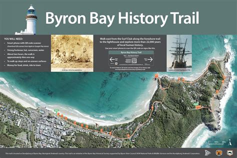 Byron Bay History Trail Byron Bay Historical Society