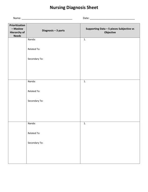 3 Nursing Diagnosis Sheet Template 1