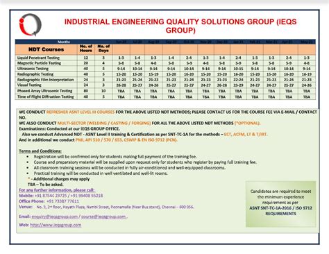 Training Schedule Ndt Courses In Chennai