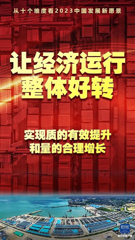 知晓｜3～15℃，从十个维度看2023中国发展新愿景！我国多地将超前体验常年4月的暖意，华北等地“跑步”入春！腾讯新闻