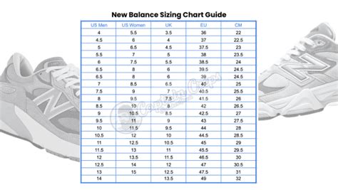 New Balance 550: Sizing, Fit & Brand Comparison - Captain Creps