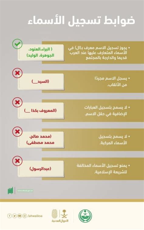 اليوم السعوديةالداخلية تكشف عن 5 ضوابط لتسجيل الأسماء