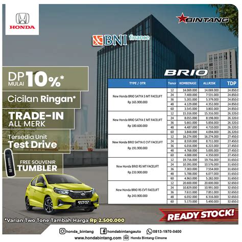 Simulasi Kredit Honda Brio Honda WRV Honda Bintang Cimone