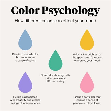 Colors In 2024 Colour Psychology Colors And Emotions Color Meanings