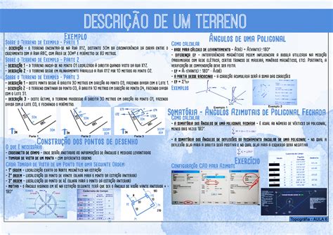 Resumo Aula Descri O De Um Terreno Topografia Studocu