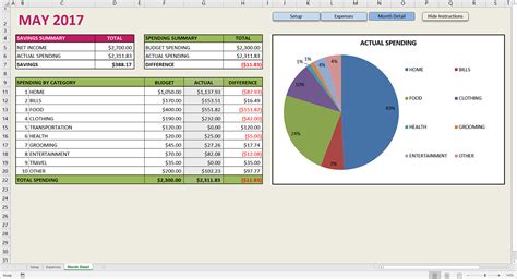 Budget Spreadsheet For Couples Google Spreadshee Budget Spreadsheet For ...