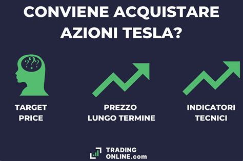 Comprare Azioni Tesla Conviene Oggi Analisi E Previsioni